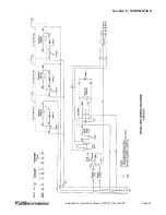 Preview for 57 page of Southbend SE36 Installation And Operation Manual