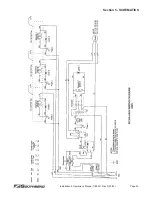 Preview for 59 page of Southbend SE36 Installation And Operation Manual