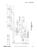 Preview for 61 page of Southbend SE36 Installation And Operation Manual