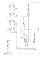 Preview for 67 page of Southbend SE36 Installation And Operation Manual