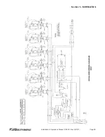 Preview for 73 page of Southbend SE36 Installation And Operation Manual