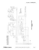 Preview for 75 page of Southbend SE36 Installation And Operation Manual