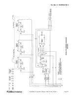 Preview for 79 page of Southbend SE36 Installation And Operation Manual