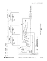 Preview for 81 page of Southbend SE36 Installation And Operation Manual