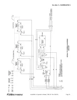 Preview for 83 page of Southbend SE36 Installation And Operation Manual