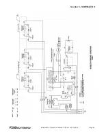 Preview for 85 page of Southbend SE36 Installation And Operation Manual