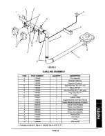 Предварительный просмотр 17 страницы Southbend SPR-1 Operator'S Manual