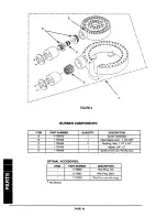 Предварительный просмотр 18 страницы Southbend SPR-1 Operator'S Manual