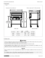 Предварительный просмотр 5 страницы Southbend SSB-32 Owner'S Manual