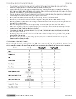 Preview for 9 page of Southbend StratoSteam STRE-3D Owner'S Manual