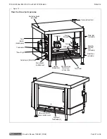 Preview for 21 page of Southbend StratoSteam STRE-3D Owner'S Manual