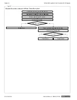 Preview for 24 page of Southbend StratoSteam STRE-3D Owner'S Manual