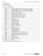 Preview for 38 page of Southbend StratoSteam STRE-3D Owner'S Manual