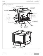 Предварительный просмотр 20 страницы Southbend StratoSteam STRE-3EZ Owner'S Manual