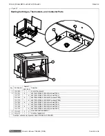 Предварительный просмотр 45 страницы Southbend StratoSteam STRE-3EZ Owner'S Manual