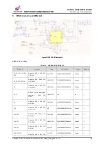 Предварительный просмотр 10 страницы Southchip SC8913 EVM User Manual