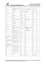 Предварительный просмотр 11 страницы Southchip SC8913 EVM User Manual