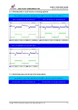 Предварительный просмотр 16 страницы Southchip SC8913 EVM User Manual