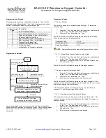 Preview for 4 page of Southco EA-KC2-201 Instructions For Programming