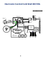 Preview for 15 page of Southeast Cooler Corporation POLAR TEMP 1000AD Assembly, Installation, Operation & Maintenance Manual