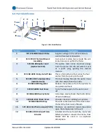 Предварительный просмотр 10 страницы Southern Cross Flame Pack 400 Series Operation And Service Manual