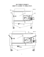 Предварительный просмотр 4 страницы Southern Pride BBR 79-2 Instruction Manual