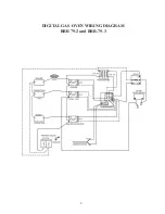 Предварительный просмотр 9 страницы Southern Pride BBR 79-2 Instruction Manual