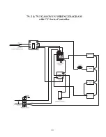 Предварительный просмотр 10 страницы Southern Pride BBR 79-2 Instruction Manual