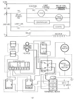 Preview for 14 page of Southern Pride BMJ-200-E Instruction Manual