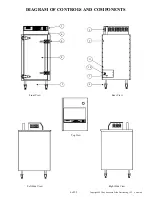 Preview for 6 page of Southern Pride SC-200 Owner'S Manual