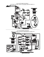 Preview for 17 page of Southern Pride SPK-500 Instruction Manual