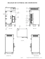 Preview for 6 page of Southern Pride SRG-400 Owner'S Manual