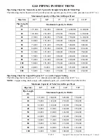 Preview for 12 page of Southern Pride SRG-400 Owner'S Manual