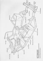 Preview for 6 page of Southern Roadcraft SRV8 Assembly Manual