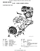 Preview for 23 page of Southern States AGR550A Owner'S Manual