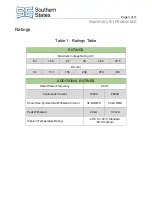 Preview for 12 page of Southern States COLE L Installation Instructions Manual