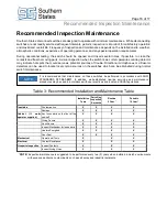 Preview for 25 page of Southern States COLE L Installation Instructions Manual