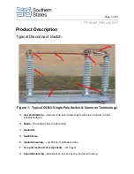 Preview for 13 page of Southern States CVB-2 Installation Instructions Manual