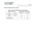 Preview for 12 page of Southern States EV-2H Installation Instructions Manual