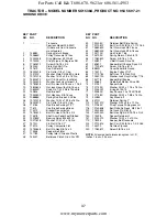 Предварительный просмотр 37 страницы Southern States SO1538A Owner'S Manual