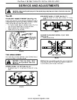 Preview for 13 page of Southern States SOF555A Owner'S Manual