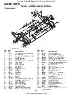 Предварительный просмотр 24 страницы Southern States SOR550A Owner'S Manual