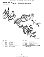 Предварительный просмотр 26 страницы Southern States SOR550A Owner'S Manual