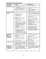 Preview for 59 page of Southern States Southern States SO15538LT Operator'S Manual