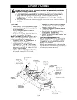 Preview for 55 page of Southern States Southern States SPGT25H54 Operator'S Manual