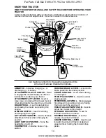 Предварительный просмотр 14 страницы Southern States SP25PH48STB Owner'S Manual