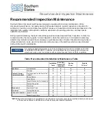 Предварительный просмотр 16 страницы Southern States WAG Installation Instruction