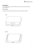 Предварительный просмотр 3 страницы Southern Franklin Wireless R717 User Manual