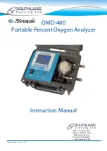 Preview for 1 page of Southland OMD-480 Instruction Manual