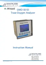 Southland OMD-501D Instruction Manual preview